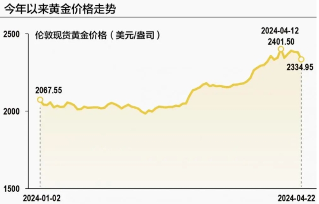 微信截图_20240425134617.png